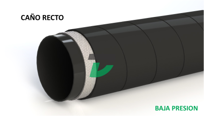 Caño recto